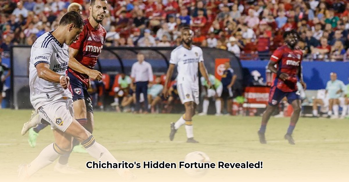 chicharito-net-worth